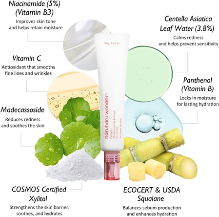 Haruharu Wonder – Gel-crème éclat Centella 5 % Niacinamide, 40 g